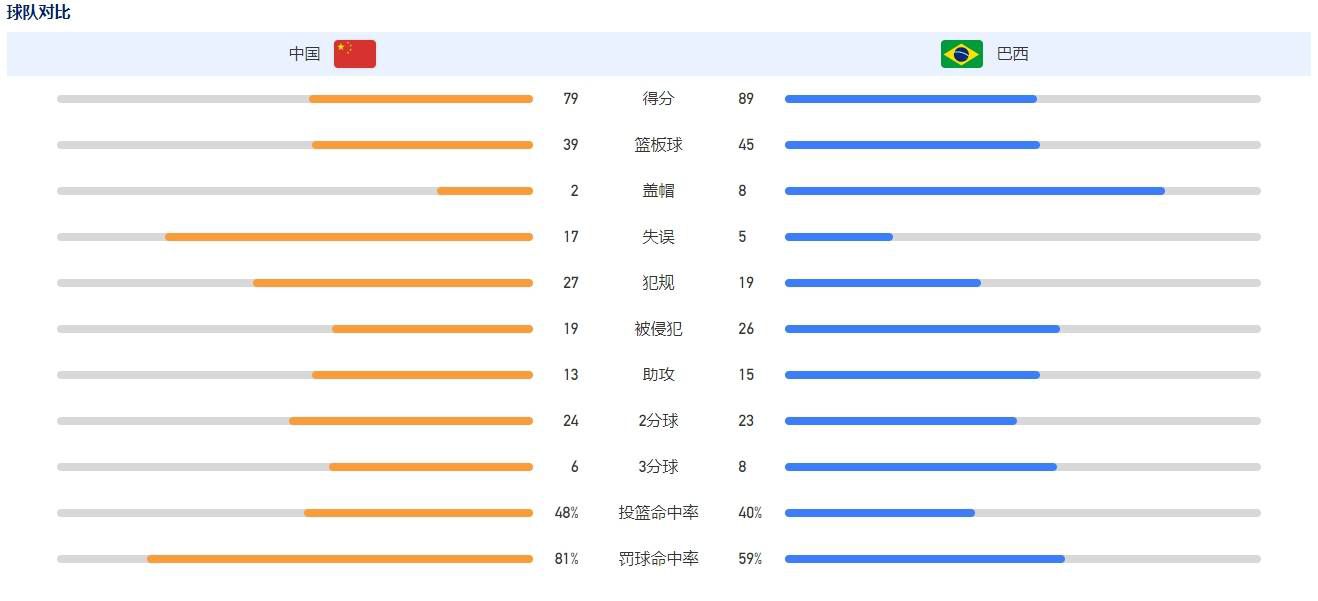 欧洲亚洲一区二区三区